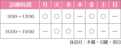 診療時間　9:00～13:00　15:00～19:00　休診日は日曜・祝日・木曜午後・土曜午後