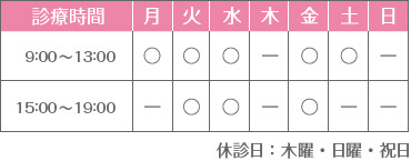 診療時間　9:00～13:00　15:00～19:00　休診日は日曜・祝日・木曜午後・土曜午後